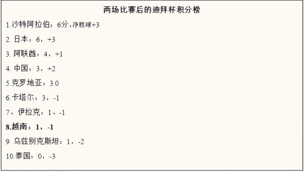 为此，项目三度重启、跨度超过5年，主创却未曾放弃，因为他们相信，八百壮士誓死不退的血性和中国人宁死不屈的民族气节，是应当被现代人铭记的